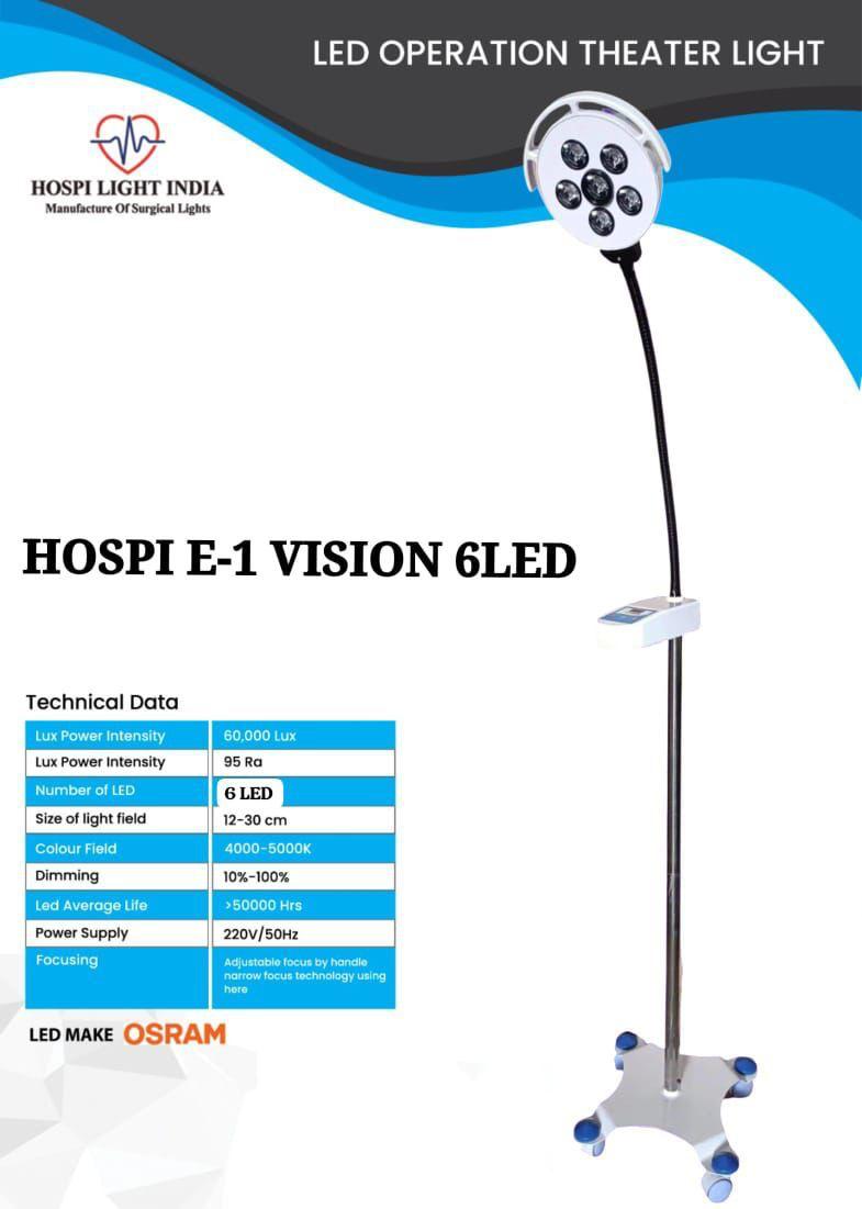 E1 Vision | January 18, 2026