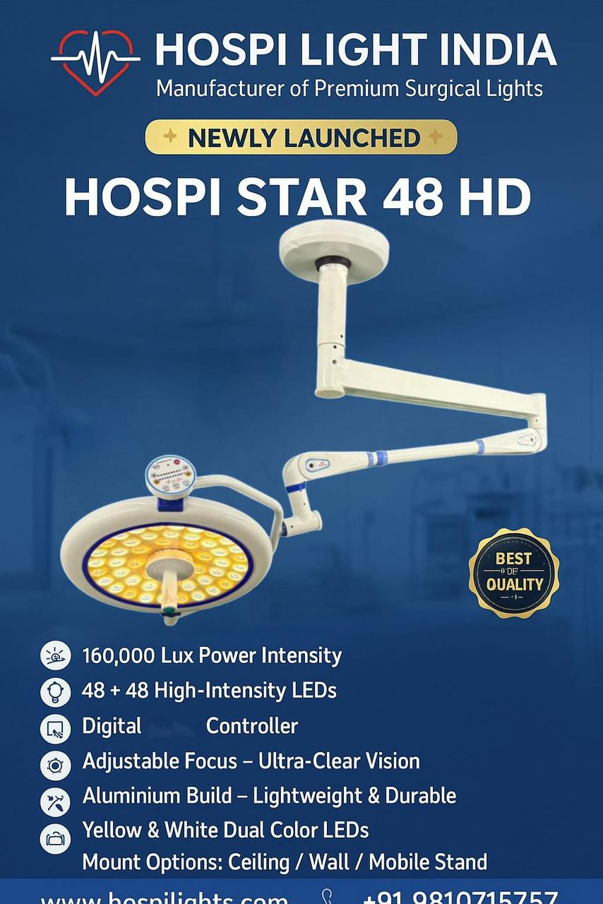 Surgical Headlamp | January 18, 2026