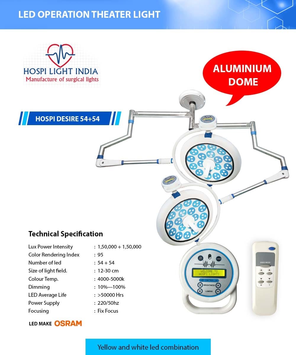 Desire 54 54 | January 18, 2026