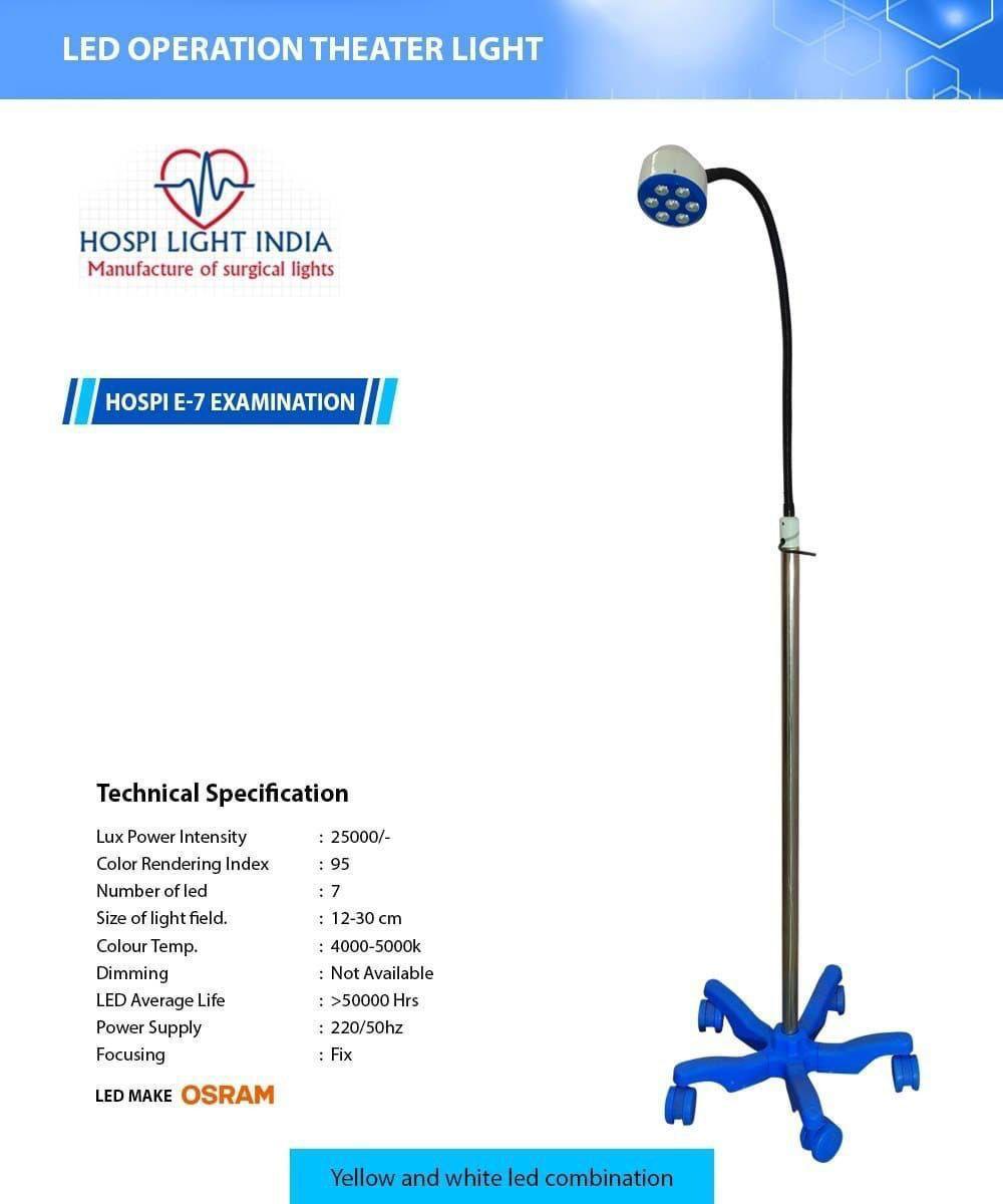 E 7 Exam | January 18, 2026